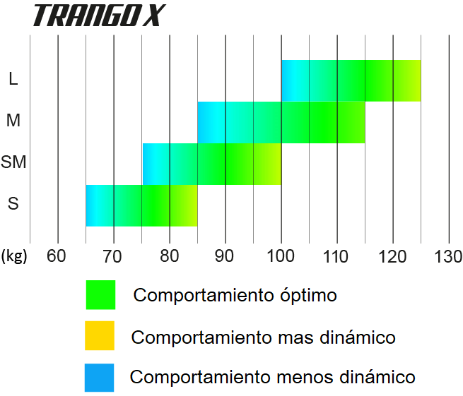 Kasana - Tienda online de Parapente y Paramotor