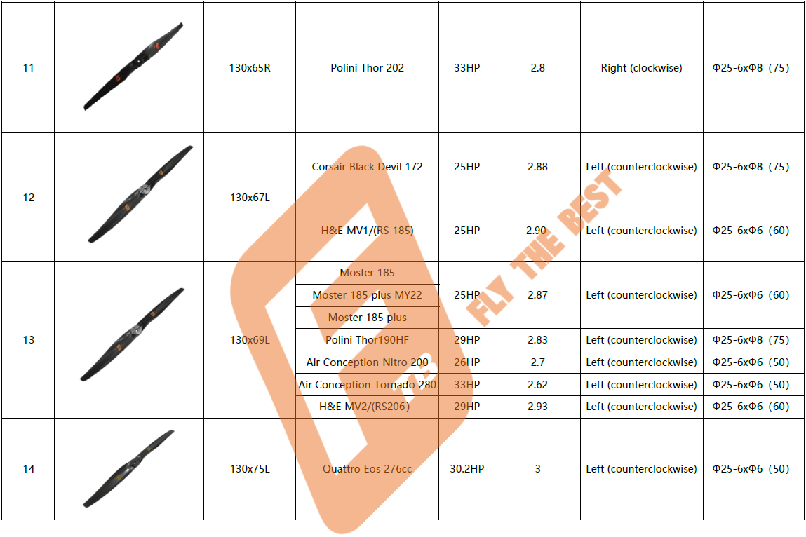 Kasana - Tienda online de Parapente y Paramotor