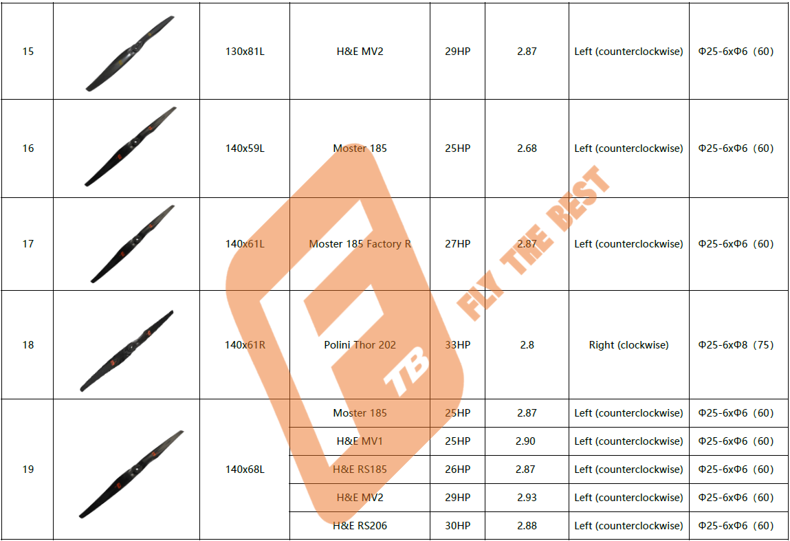 Kasana - Tienda online de Parapente y Paramotor