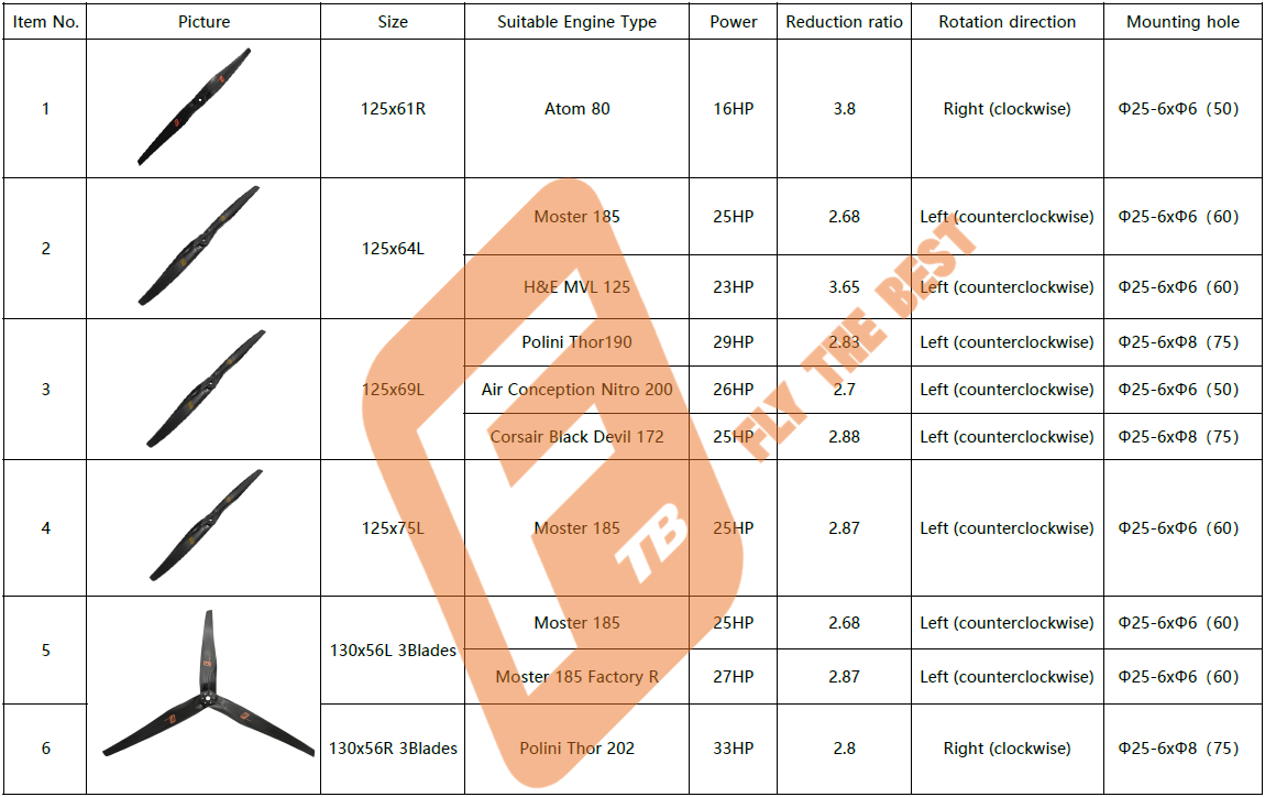 Kasana - Tienda online de Parapente y Paramotor