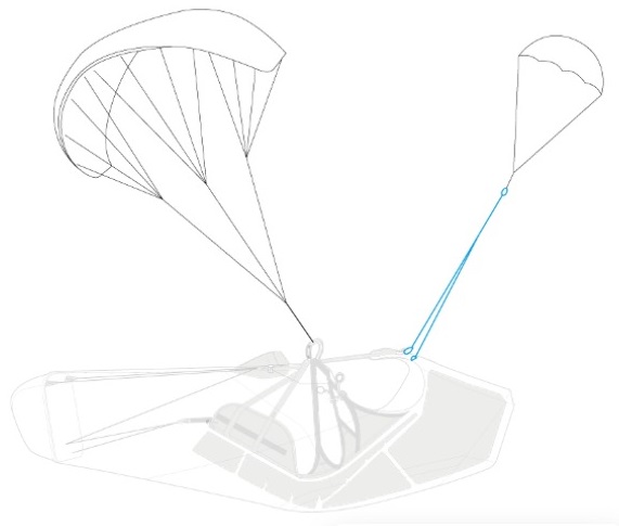 Kasana - Tienda online de Parapente y Paramotor
