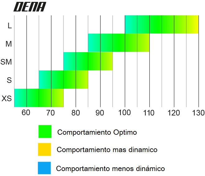 Kasana - Tienda online de Parapente y Paramotor
