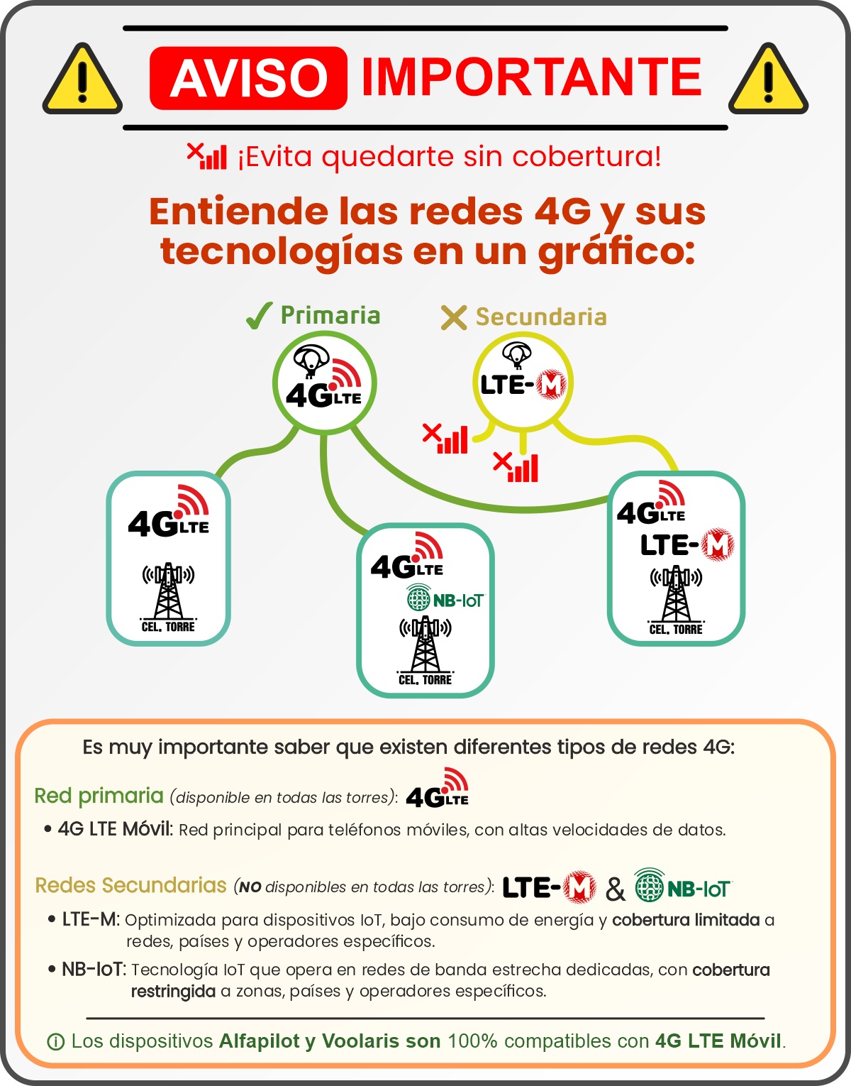 Kasana - Tienda online de Parapente y Paramotor