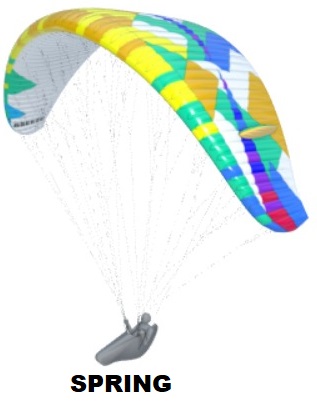 Kasana - Tienda online de Parapente y Paramotor