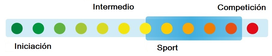 Kasana - Tienda online de Parapente y Paramotor