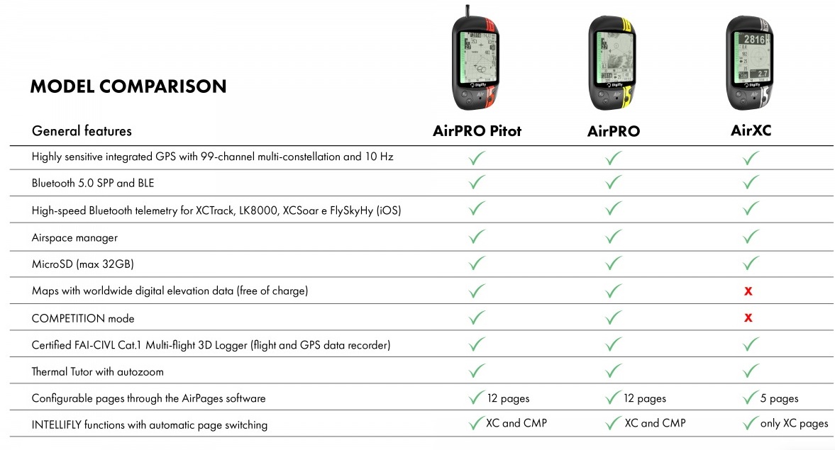 Kasana - Tienda online de Parapente y Paramotor