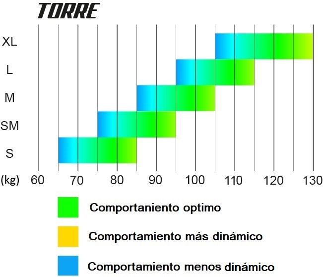 Kasana - Tienda online de Parapente y Paramotor