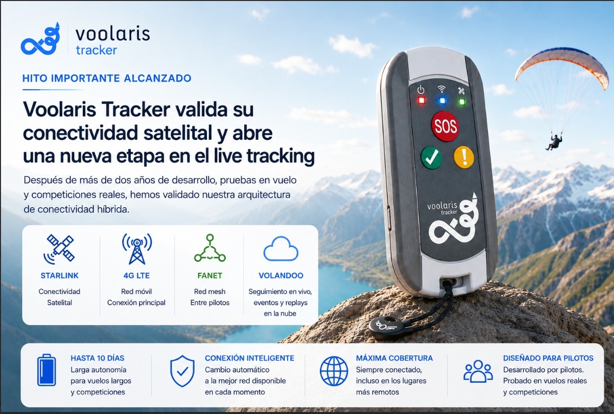 Kasana - Tienda online de Parapente y Paramotor