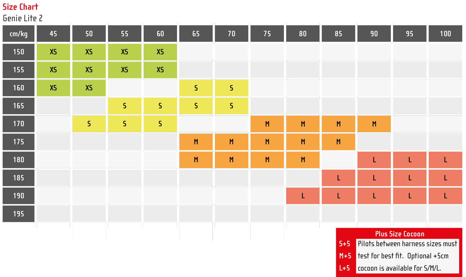 Tabla de medidas - Tallas