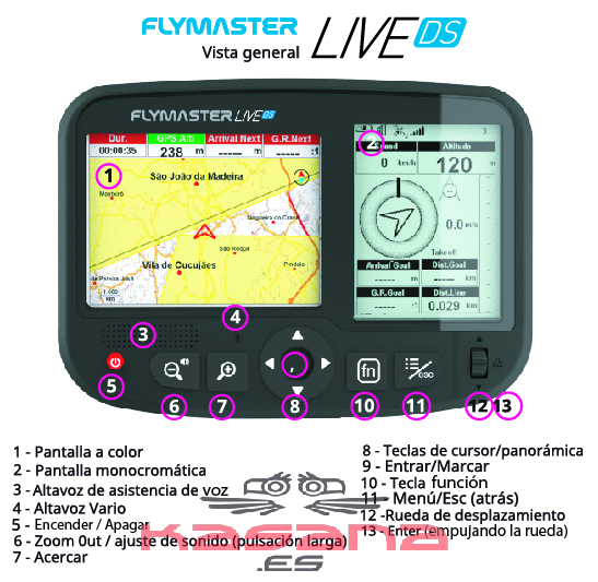 Kasana - Tienda online de Parapente y Paramotor