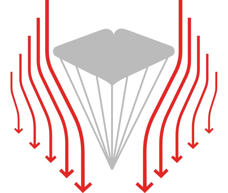 Kasana - Tienda online de Parapente y Paramotor