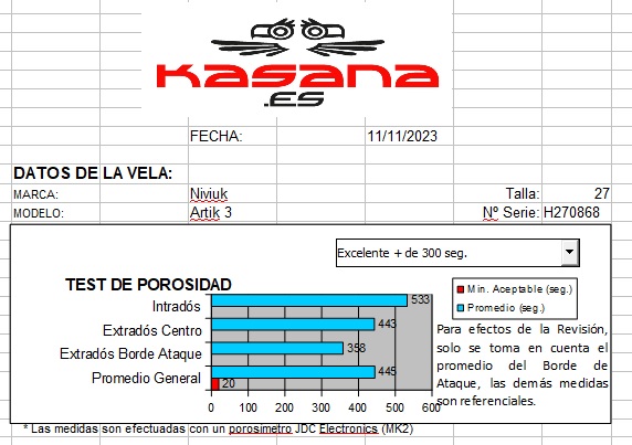 Kasana - Tienda online de Parapente y Paramotor