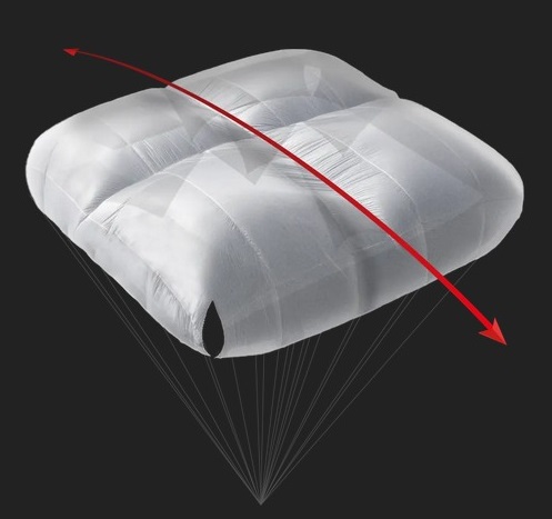 Kasana - Tienda online de Parapente y Paramotor