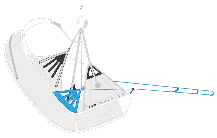 Kasana - Tienda online de Parapente y Paramotor
