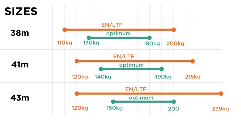 Kasana - Tienda online de Parapente y Paramotor