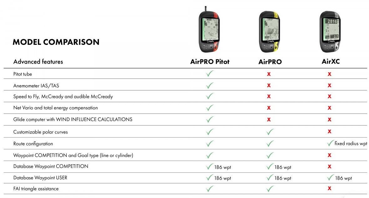 Kasana - Tienda online de Parapente y Paramotor
