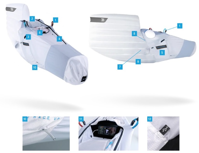 Kasana - Tienda online de Parapente y Paramotor