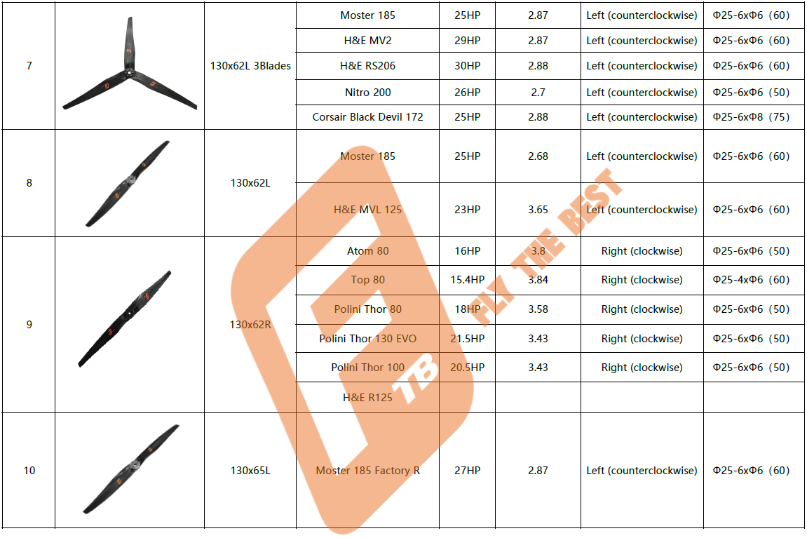 Kasana - Tienda online de Parapente y Paramotor