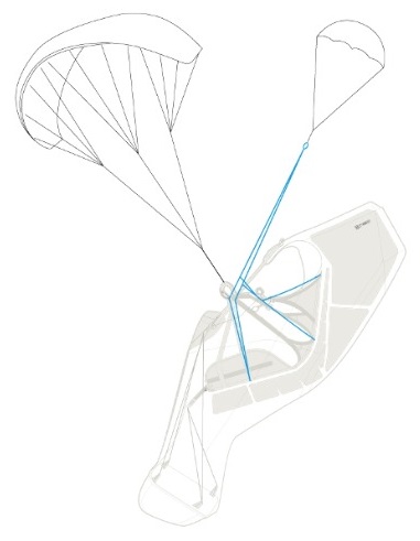 Kasana - Tienda online de Parapente y Paramotor