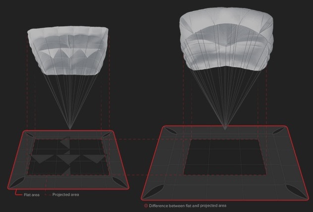 Kasana - Tienda online de Parapente y Paramotor
