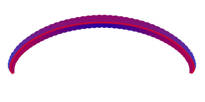 Kasana - Tienda online de Parapente y Paramotor