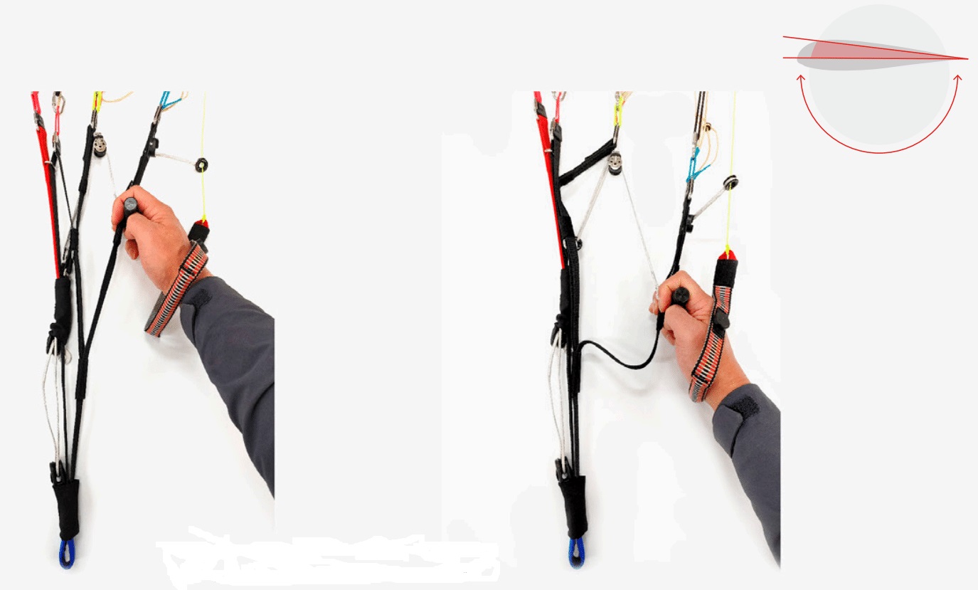 Kasana - Tienda online de Parapente y Paramotor