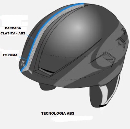 Kasana - Tienda online de Parapente y Paramotor