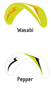 Kasana